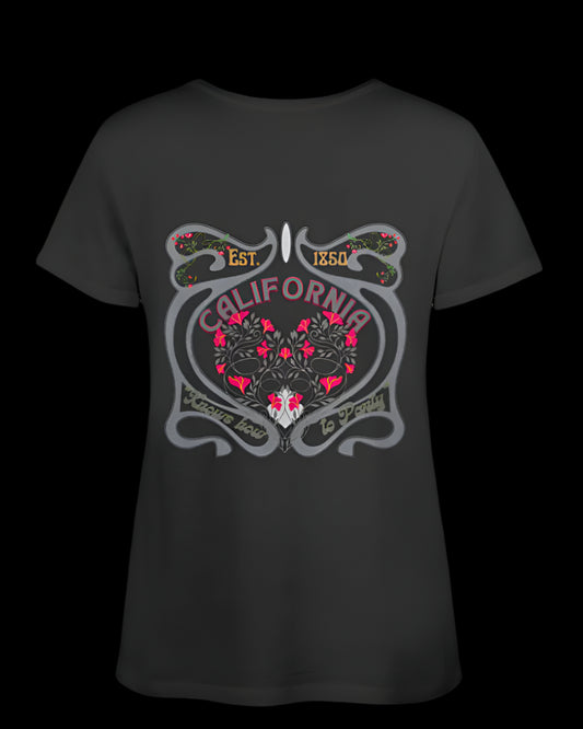 532357ce738e6c1e1bab200972b5cff89156753ea0433288b78235b4eb0e7db7